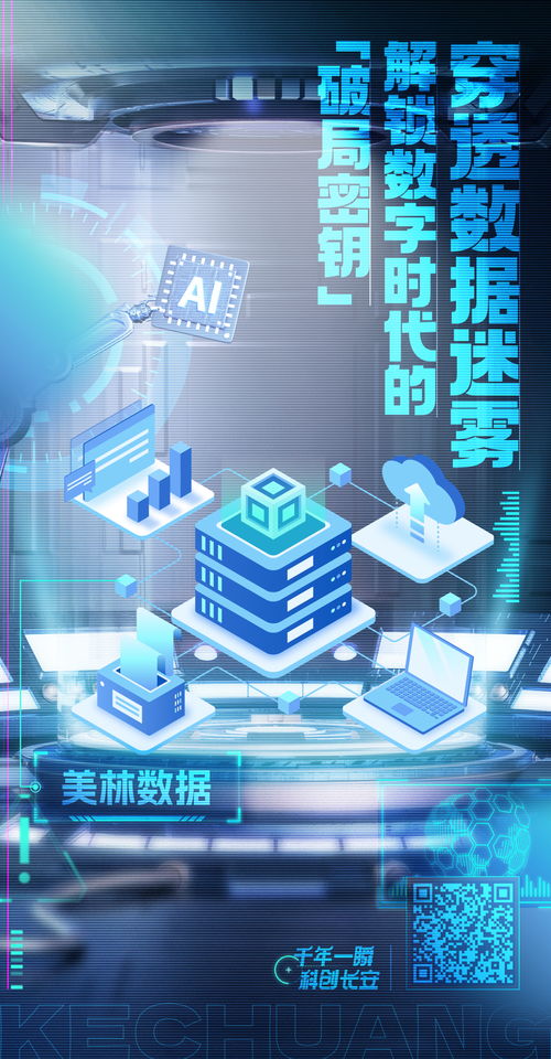 創意海報 解鎖數字時代的“破局密鑰”