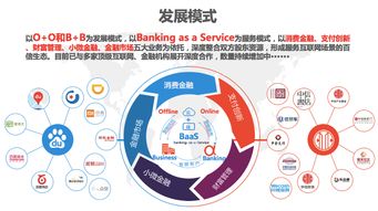 九卦探未來 人工智能應用軟件開發的多維實踐與前瞻
